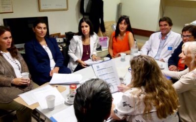 Auditoría Interna en Mucam